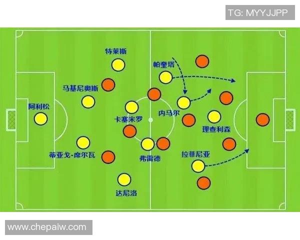 帕奎塔引领新潮流探讨其在现代足球战术中的重要性与影响力 帕奎塔引领新潮流探讨其在现代足球战术中的重要性与影响力