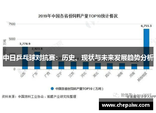 中日乒乓球对抗赛：历史、现状与未来发展趋势分析