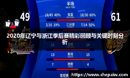 2020年辽宁与浙江季后赛精彩回顾与关键时刻分析