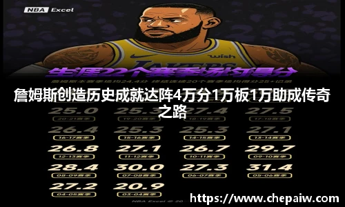詹姆斯创造历史成就达阵4万分1万板1万助成传奇之路